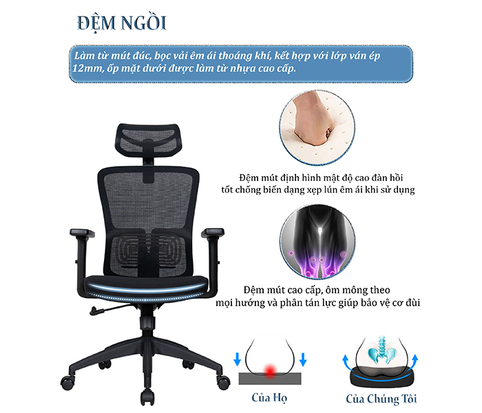 Chi tiết đệm ngồi ghế lưới FMX828