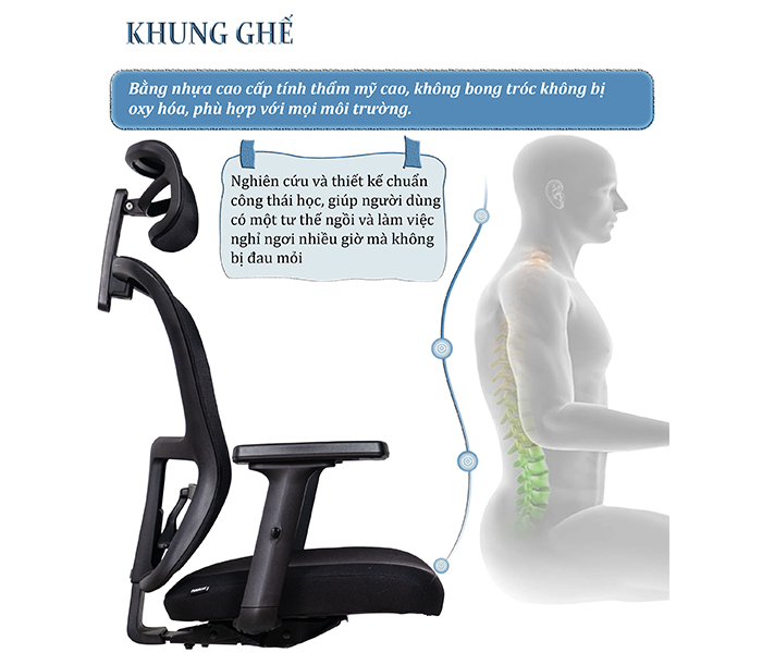 Chi tiết khung ghế lưới công thái học FMX828