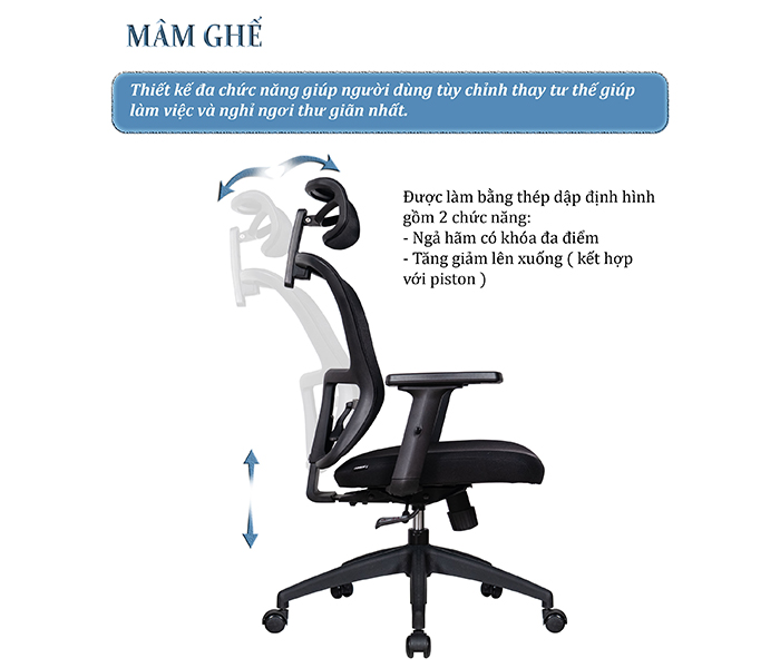 Chi tiết mâm ghế lưới nhập khẩu FMX828