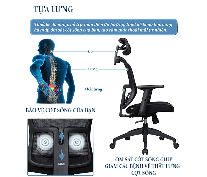 Chi tiết tựa lưng ghế xoay công thái học FMX828