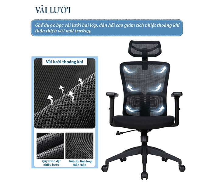 Chi tiết vải lưới ghế xoay văn phòng FMX828