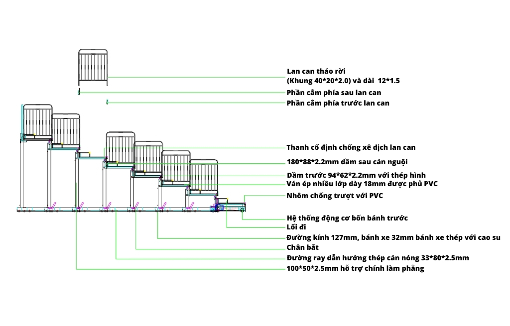 Thiết kế ghế khán đài di động - ghế nhà thi đấu di động