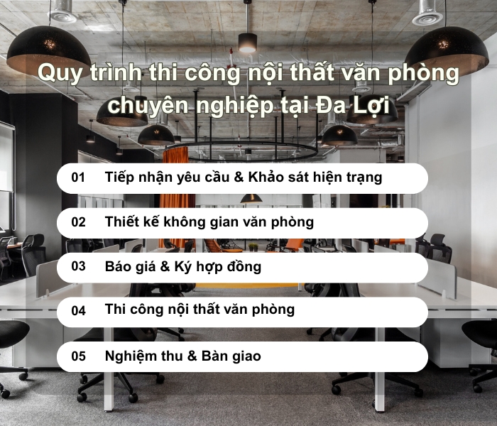 Quy trình thi công nội thất văn phòng chuyên nghiệp tại Đa Lợi