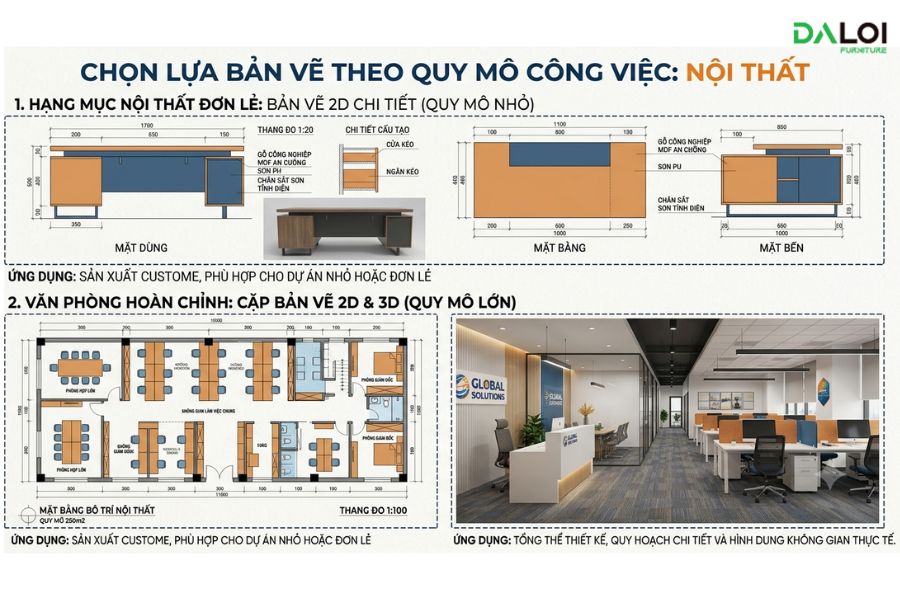 bản vẽ nội thất 2d và 3d