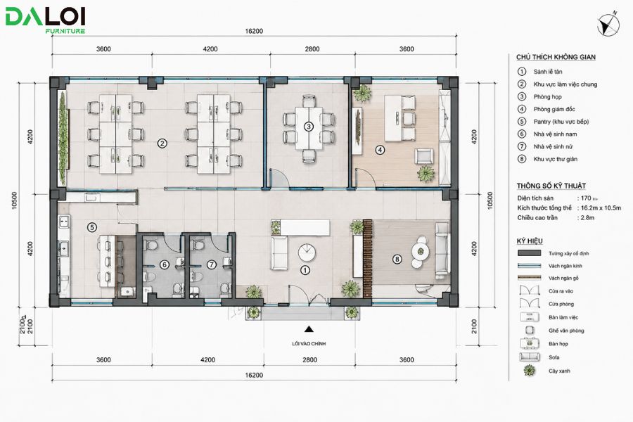 công dụng của AutoCAD